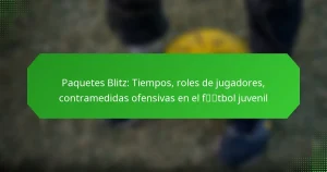 Paquetes Blitz: Tiempos, roles de jugadores, contramedidas ofensivas en el fútbol juvenil